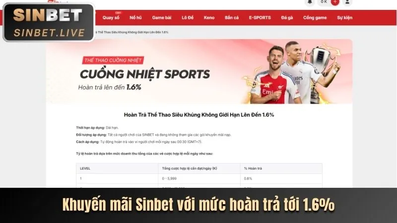 Thưởng Nạp Lại Thể Thao neu888